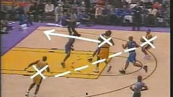 篮球成人篮球教学视频,成人篮球技能提升全攻略